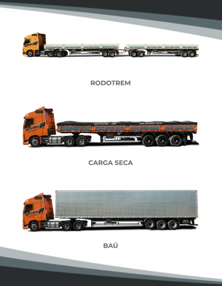 Filiais Tag Transportes
